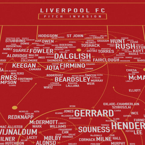 Pitch Invasion: Liverpool FC