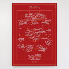 Pitch Invasion: Liverpool FC