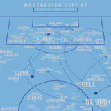 Pitch Invasion: Manchester City FC