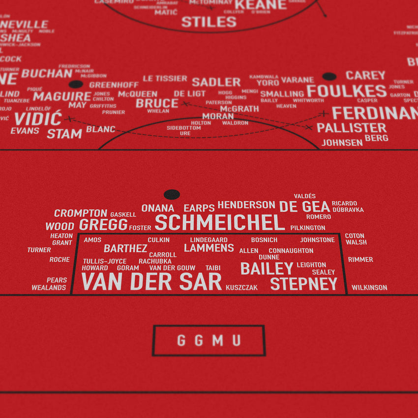 Pitch Invasion: Manchester United FC