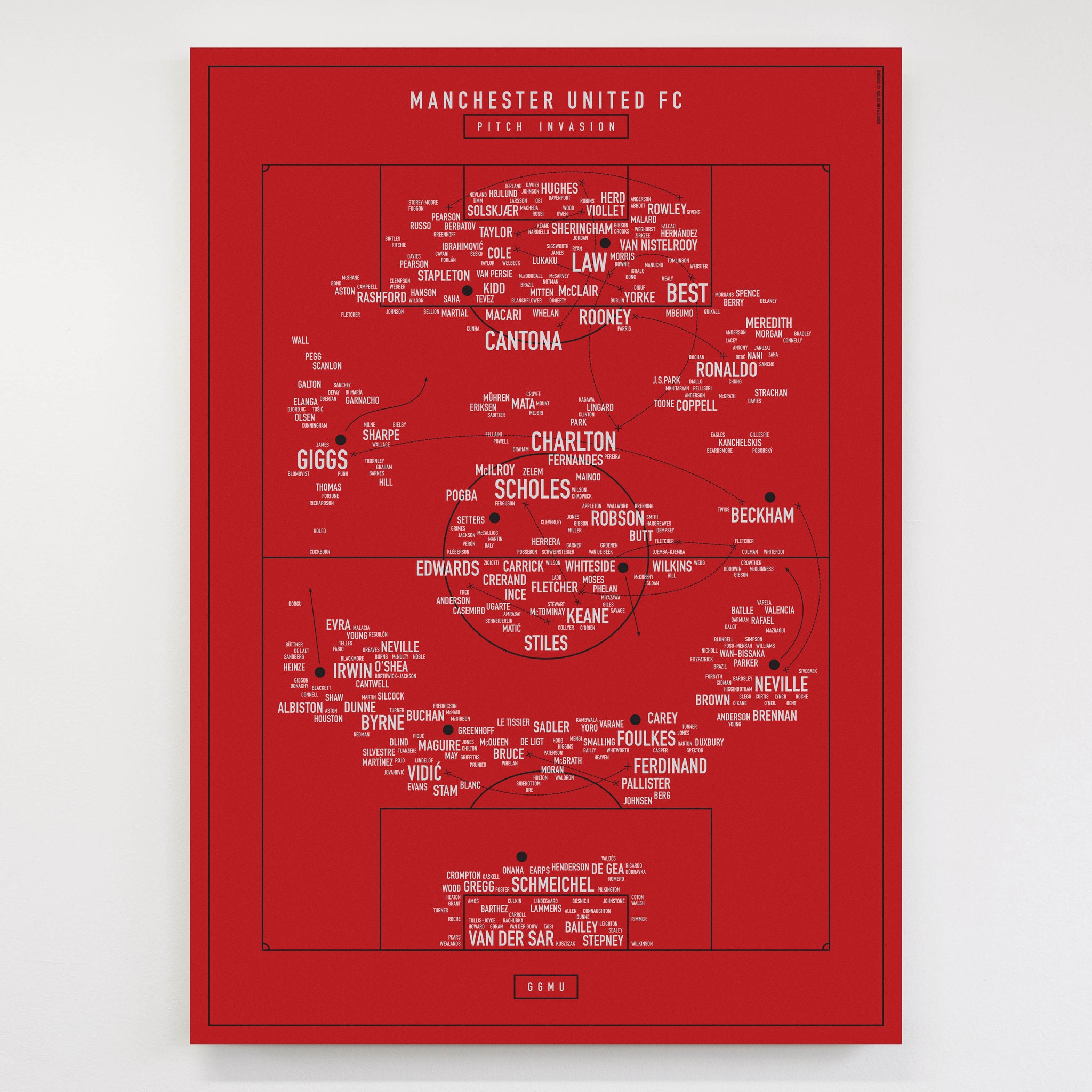 Pitch Invasion: Manchester United FC