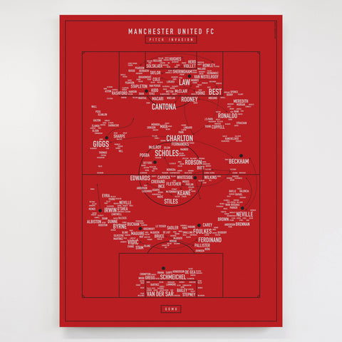 Pitch Invasion: Manchester United FC