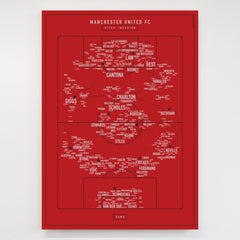 Pitch Invasion: Manchester United FC