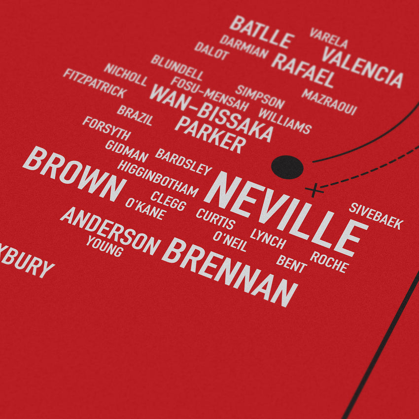 Pitch Invasion: Manchester United FC