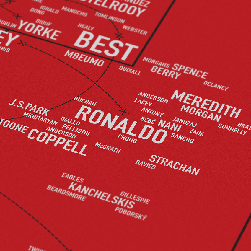 Pitch Invasion: Manchester United FC