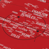 Pitch Invasion: Manchester United FC