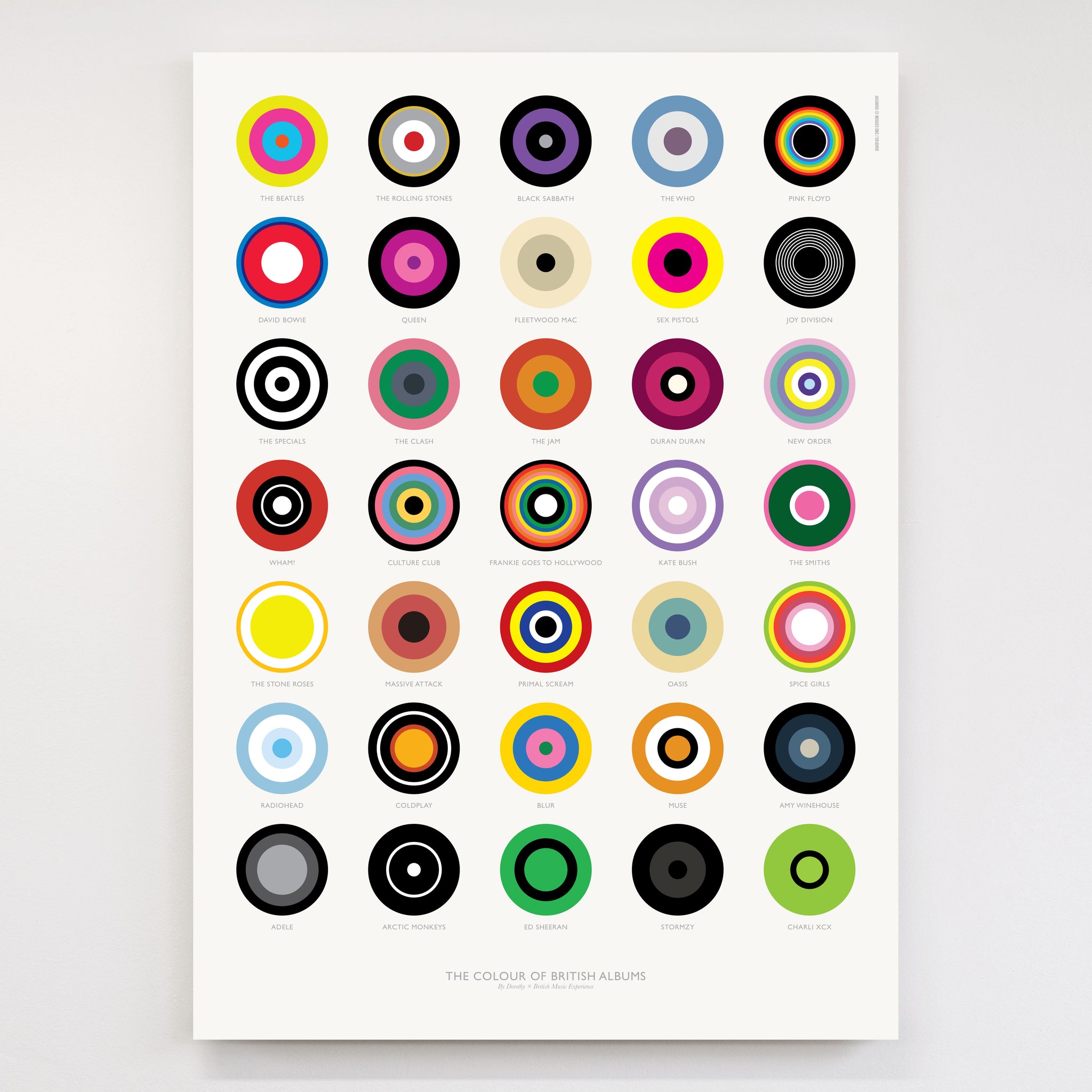 The Colour of British Albums: Special Edition for British Music Experience