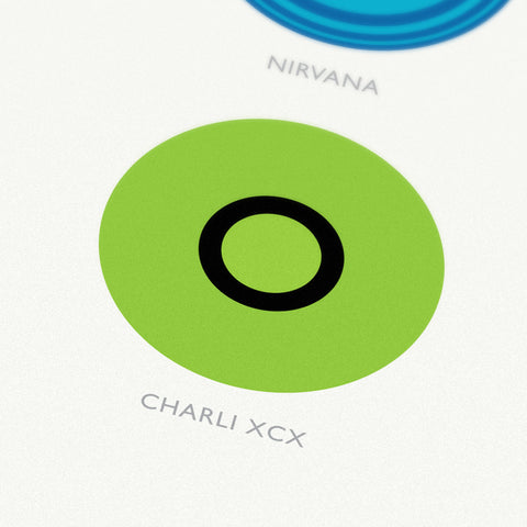The Colour of Iconic Albums - Original Open Edition