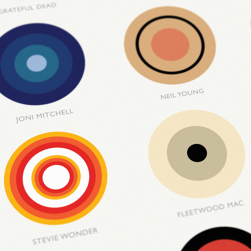 The Colour of Iconic Albums - Original Open Edition