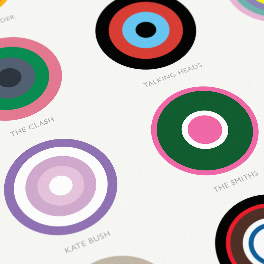 The Colour of Iconic Albums - Original Open Edition