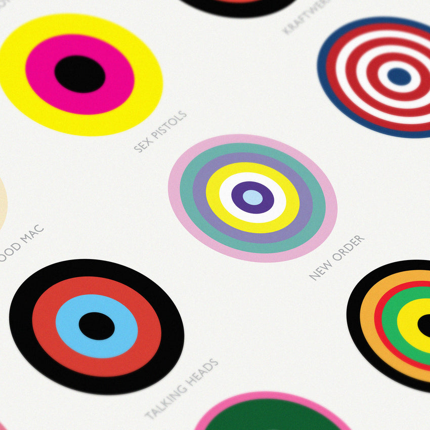 The Colour of Iconic Albums - Original Open Edition