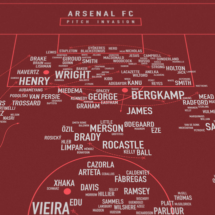 Pitch Invasion: Arsenal FC