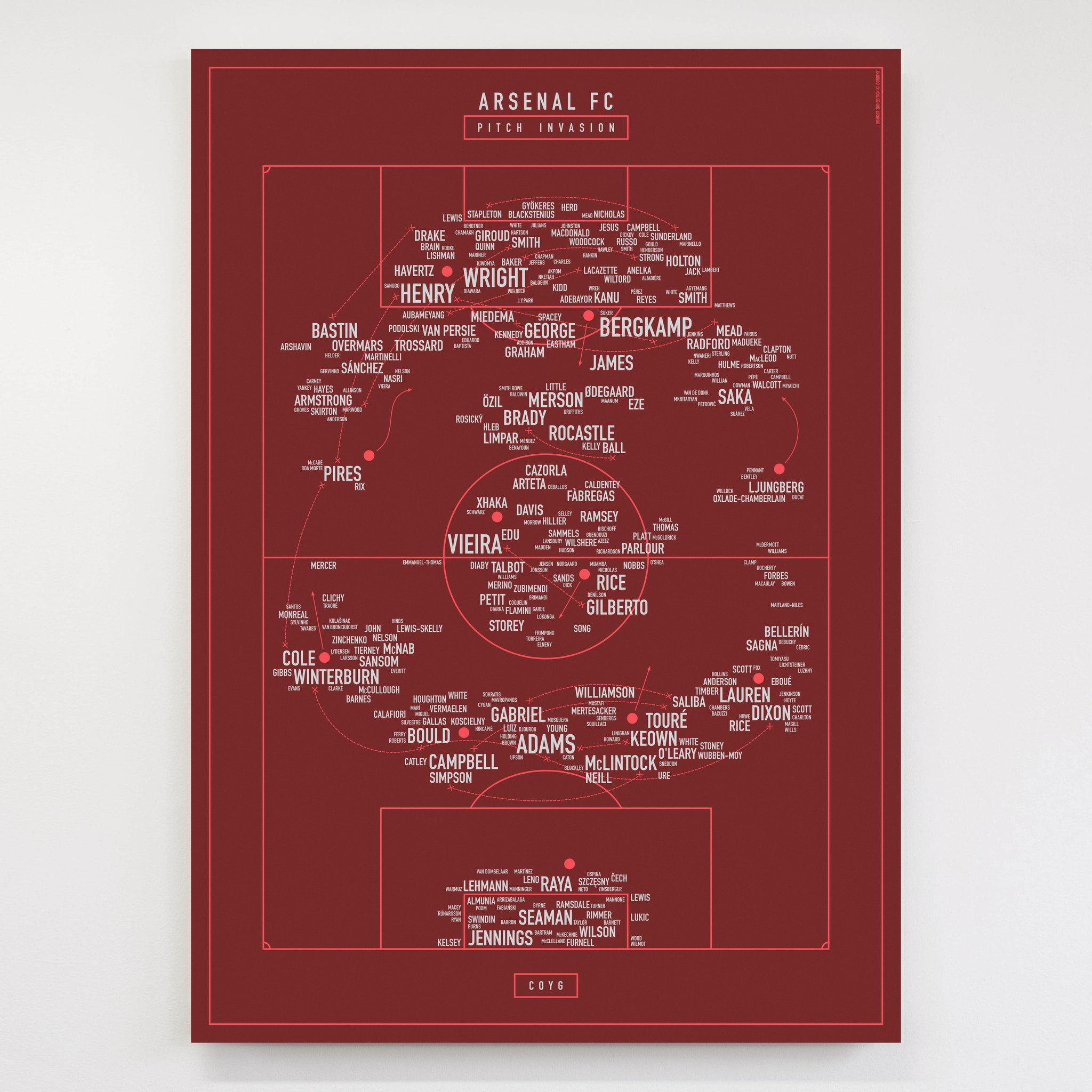 Pitch Invasion: Arsenal FC