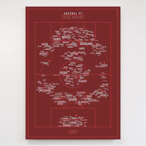 Pitch Invasion: Arsenal FC