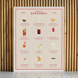 Dorothy Rocktails: Festive Favourites