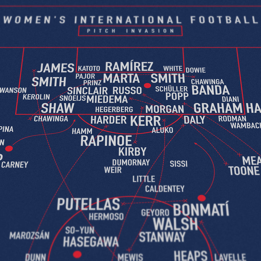 Pitch Invasion: Women's International Football
