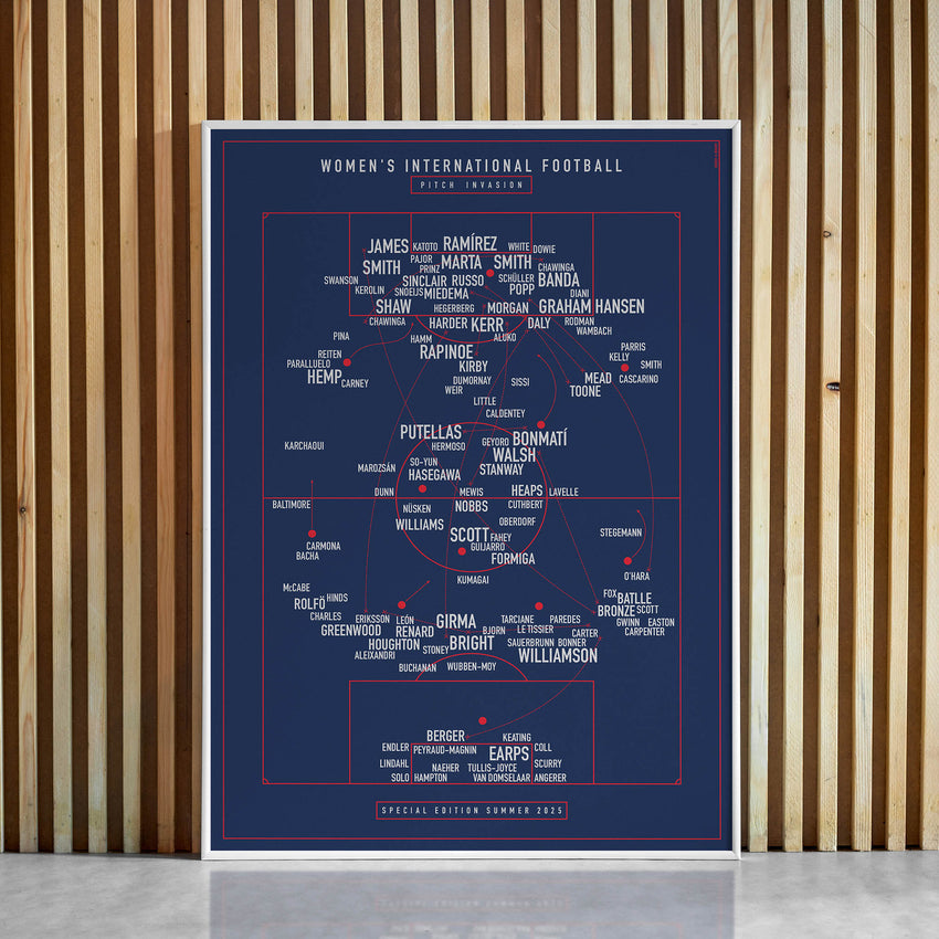 Pitch Invasion: Women's International Football