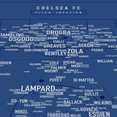 Pitch Invasion: Chelsea FC