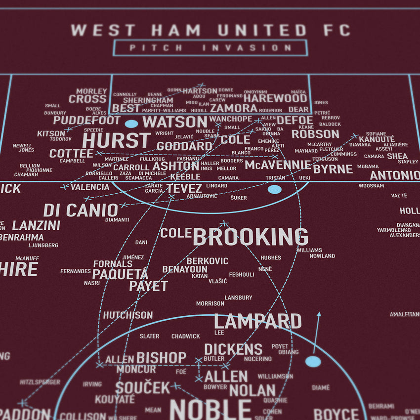 Pitch Invasion: West Ham United F.C.