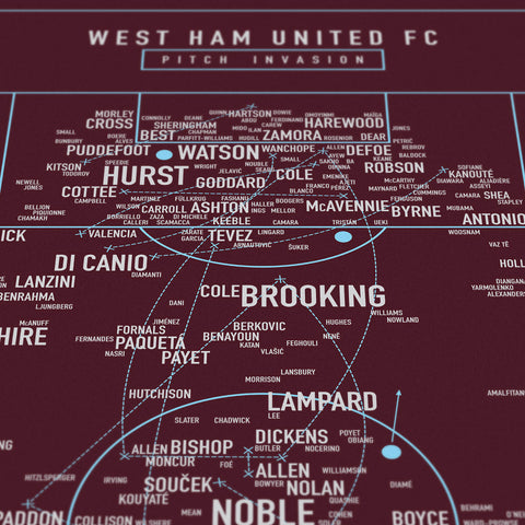 Pitch Invasion: West Ham United F.C.