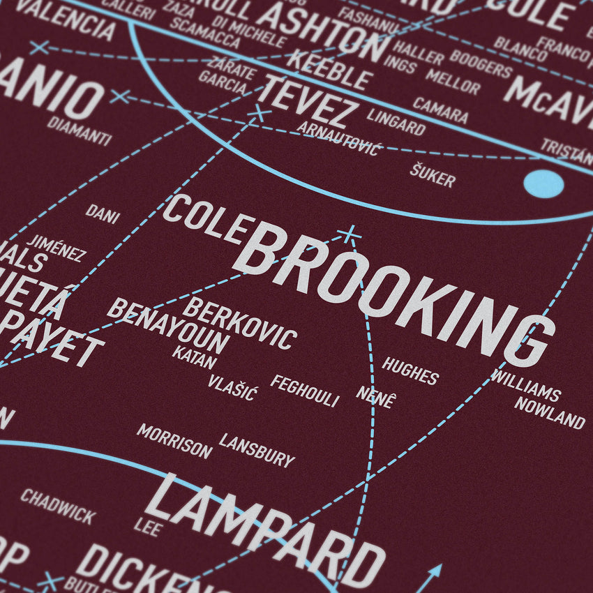 Pitch Invasion: West Ham United F.C.