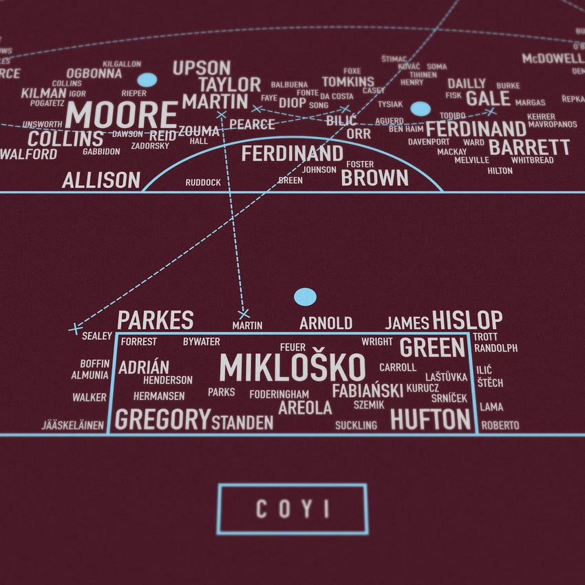 Pitch Invasion: West Ham United F.C.