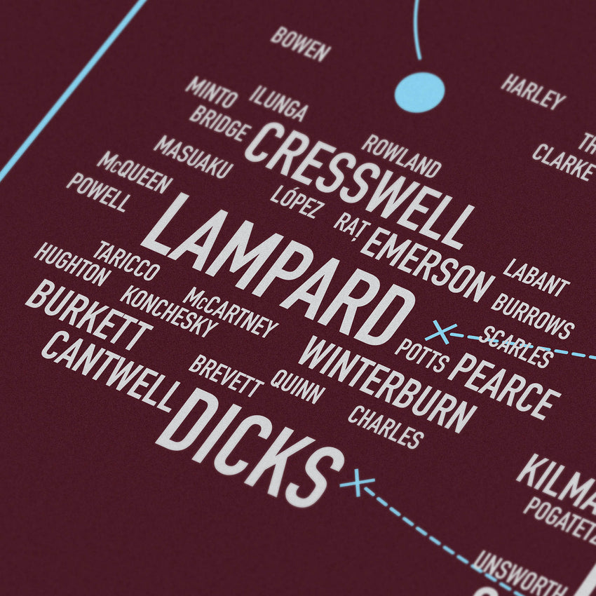 Pitch Invasion: West Ham United F.C.