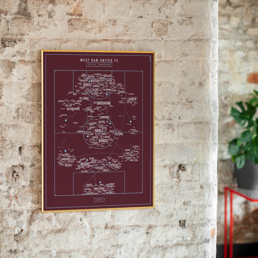 Pitch Invasion: West Ham United F.C.