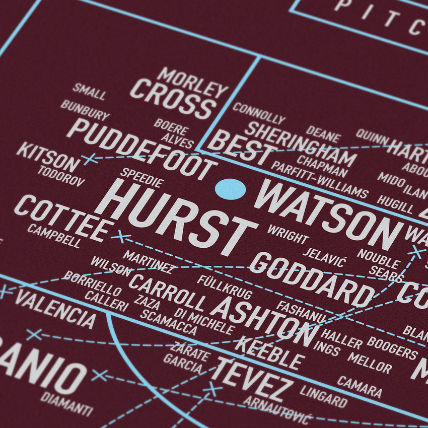 Pitch Invasion: West Ham United F.C.