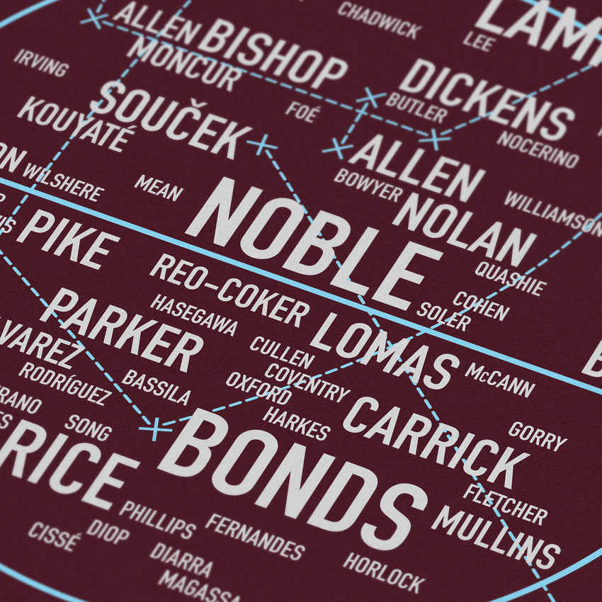 Pitch Invasion: West Ham United F.C.