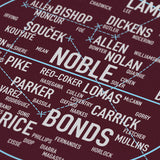 Pitch Invasion: West Ham United F.C.