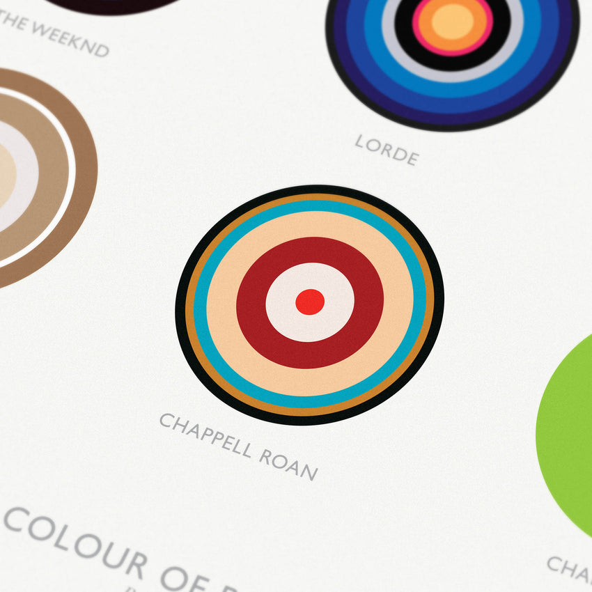 The Colour of Pop Albums - Original Open Edition