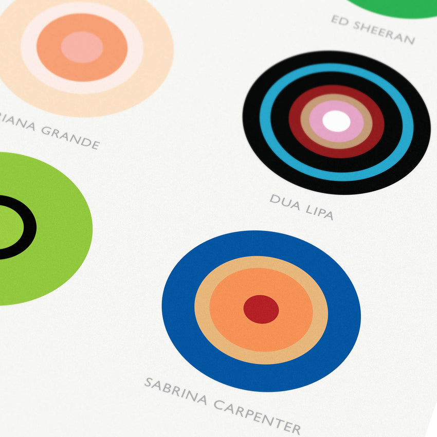 The Colour of Pop Albums - Original Open Edition