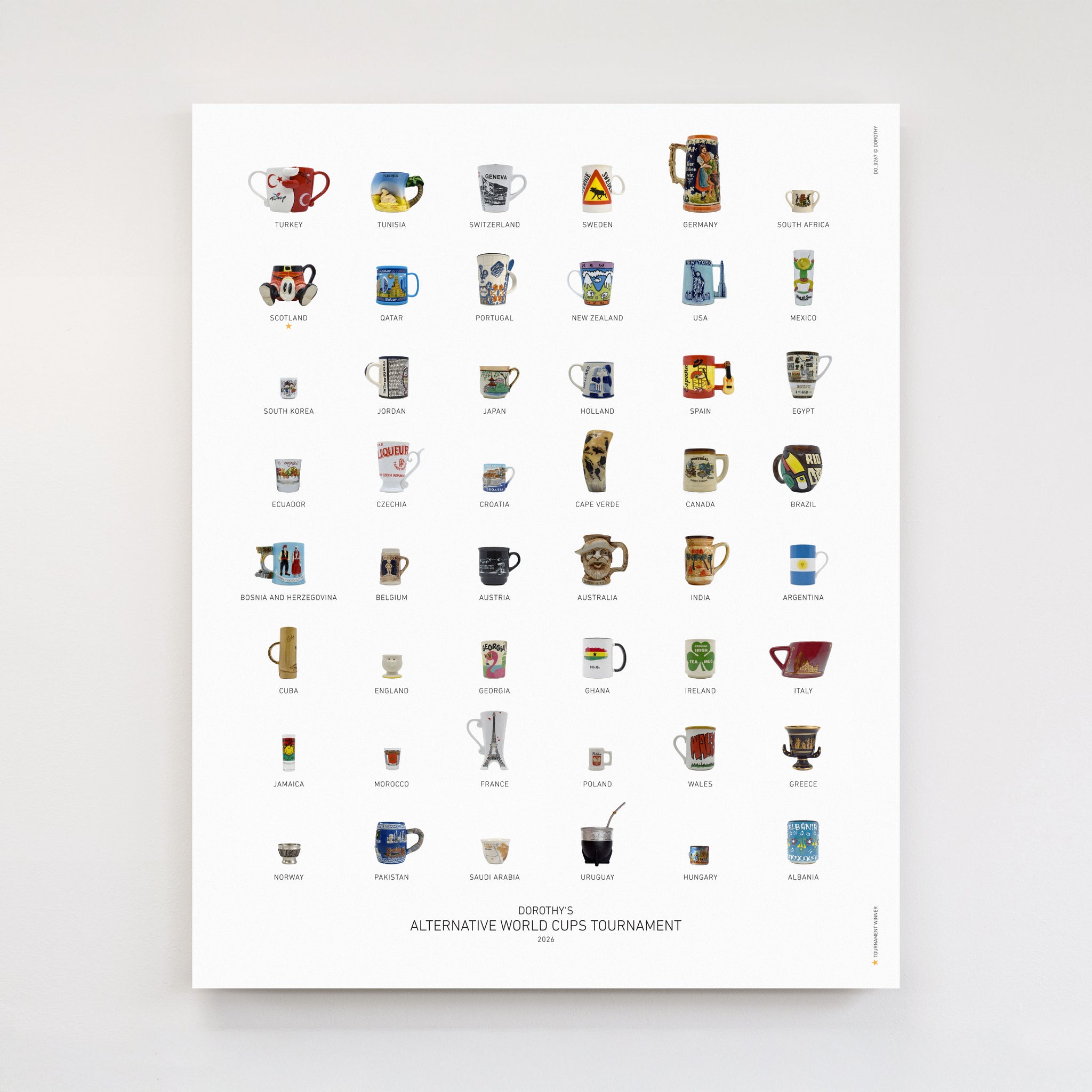 World Cups 2026 - Commemorative Print