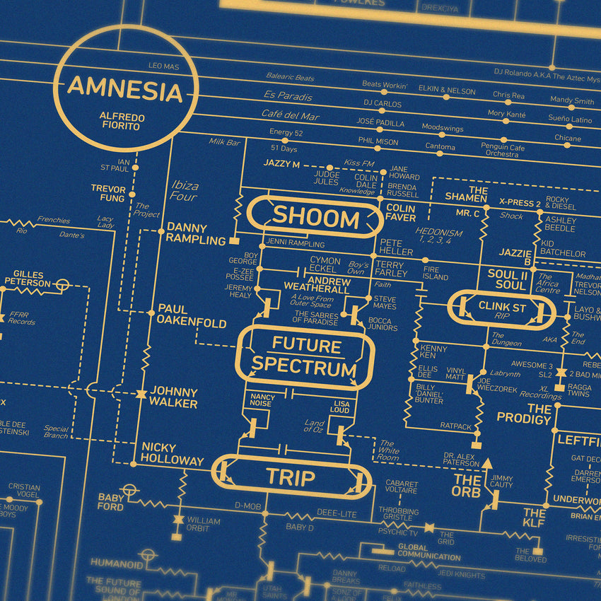 Acid House Love Blueprint - A History of Dance Music and Rave Culture