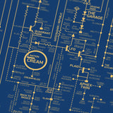 Acid House Love Blueprint - A History of Dance Music and Rave Culture