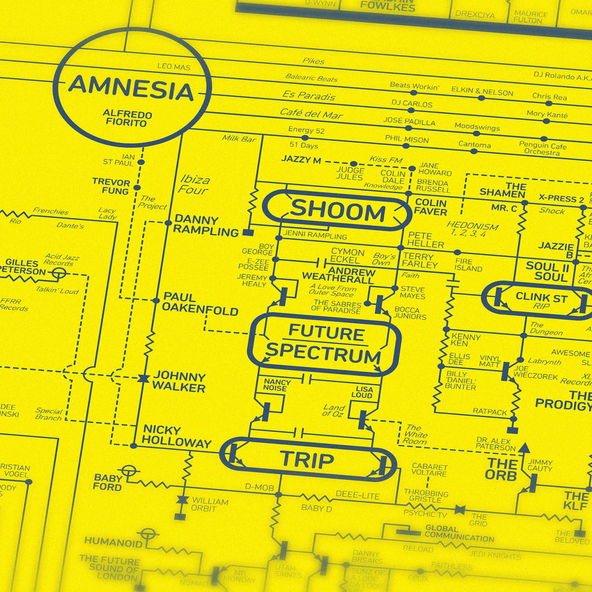 Acid House Love Blueprint - A History of Dance Music and Rave Culture - Summer of Love Edition