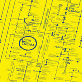Acid House Love Blueprint - A History of Dance Music and Rave Culture - Summer of Love Edition