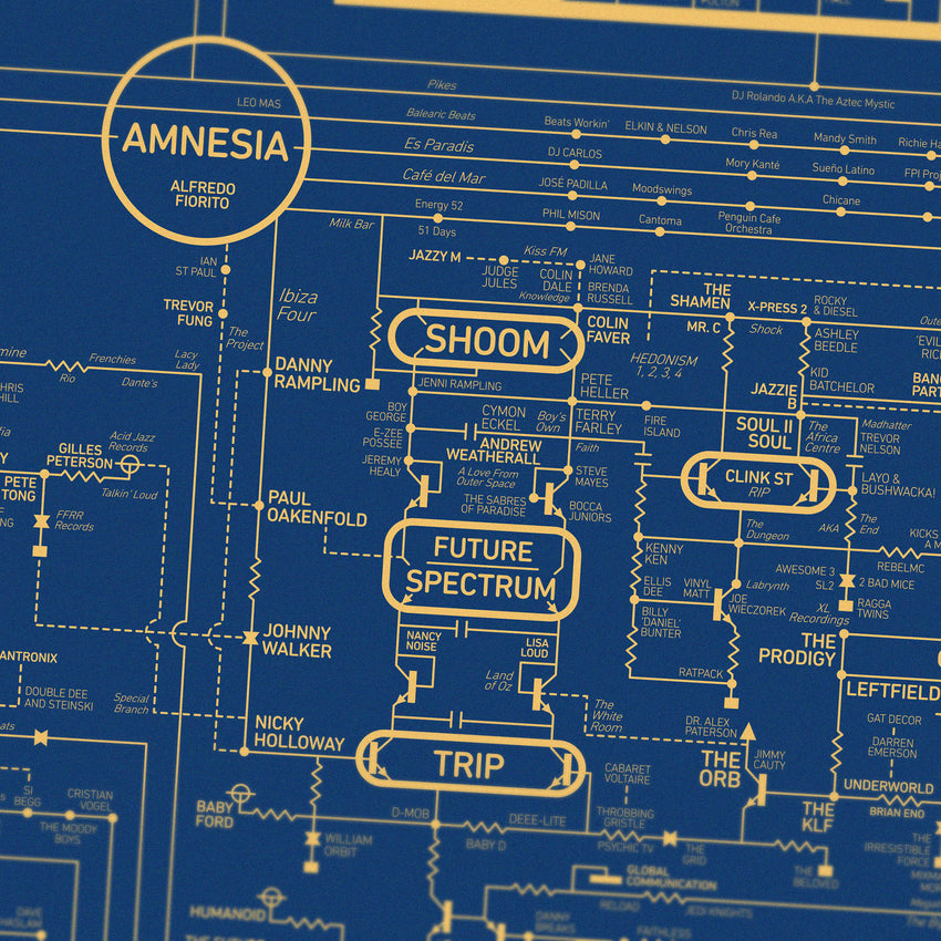 Acid House Love Blueprint - A History of Dance Music and Rave Culture