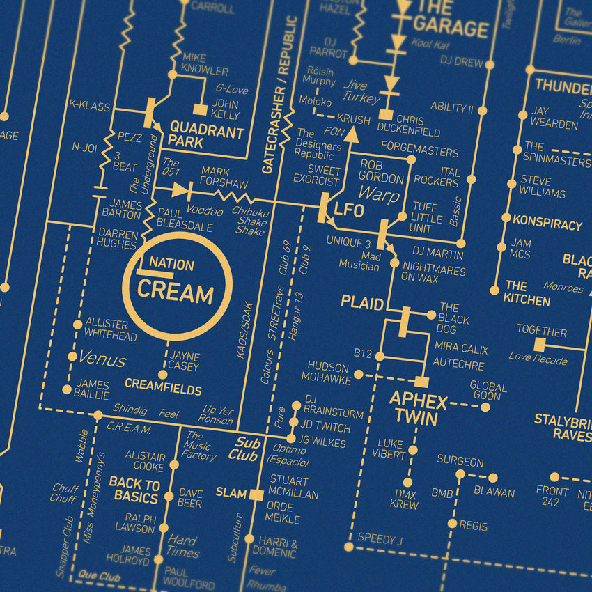 Acid House Love Blueprint - A History of Dance Music and Rave Culture