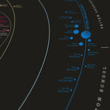 Movie Director Solar System - Original Open Edition