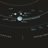 Movie Director Solar System - Original Open Edition