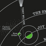 Alternative Manchester System - Original Open Edition