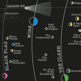 Punk Solar System - Original Open Edition