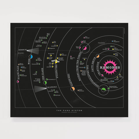 Punk Solar System - Original Open Edition