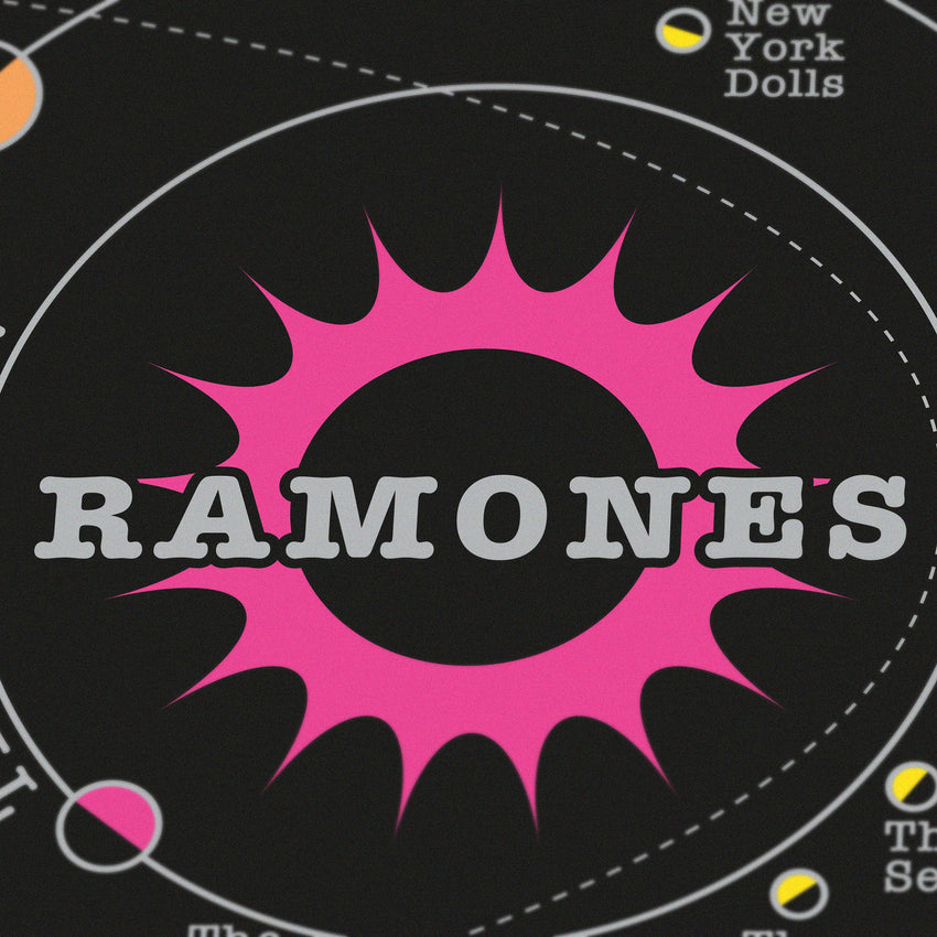 Punk Solar System - Original Open Edition