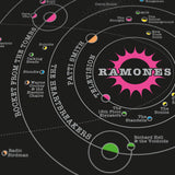 Punk Solar System - Original Open Edition
