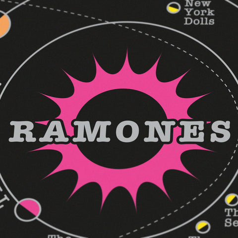 Punk Solar System - Original Open Edition