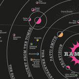 Punk Solar System - Original Open Edition