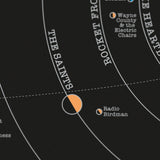 Punk Solar System - Original Open Edition